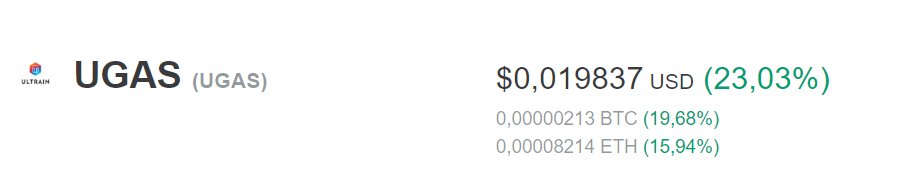 CryptoKuiil's tweet photo. $ugas moon mission confirmed
https://t.co/W5btm3aBdK https://t.co/PqwmKj3VDn
