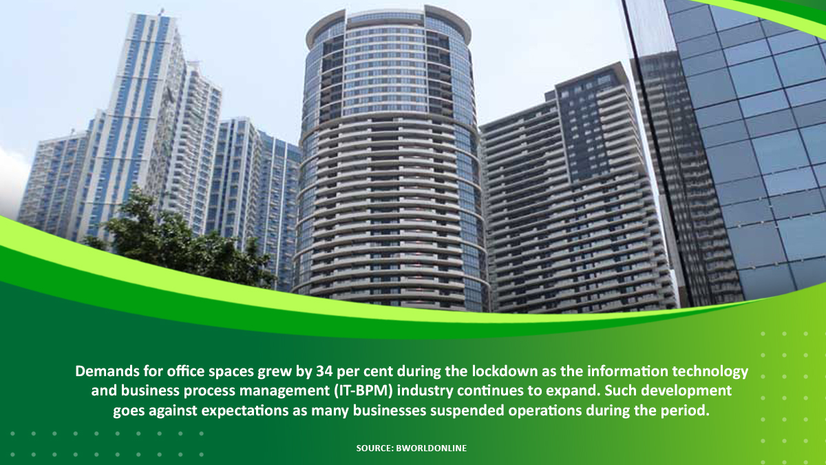 aspaphilippines's tweet photo. Despite the lockdowns in the pandemic, demand for office spaces still grew. This growth can be attributed to PSPs https://t.co/bBjOogCtTQ
