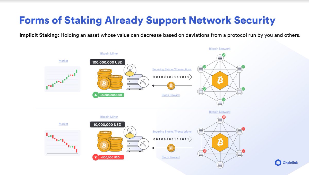 mct crypto value mct crypto value