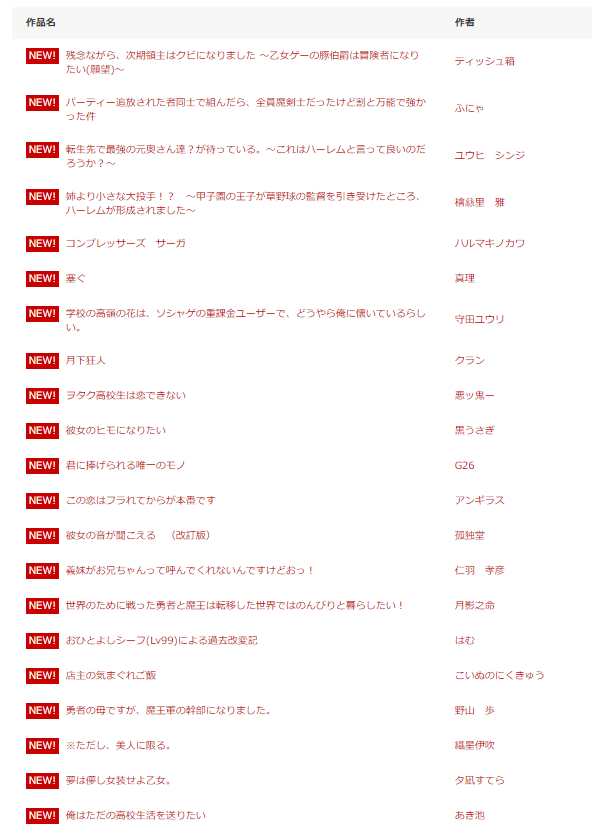 ネット小説大賞公式 第9回3 1より募集開始 7 7更新情報 第8回ネット小説大賞 感想サービス 一覧ページを更新しました T Co Wepqg0zwu3 今回の投稿作品数は28タイトルです なお 第8回コンテストの感想サービスは今回が最終更新となり