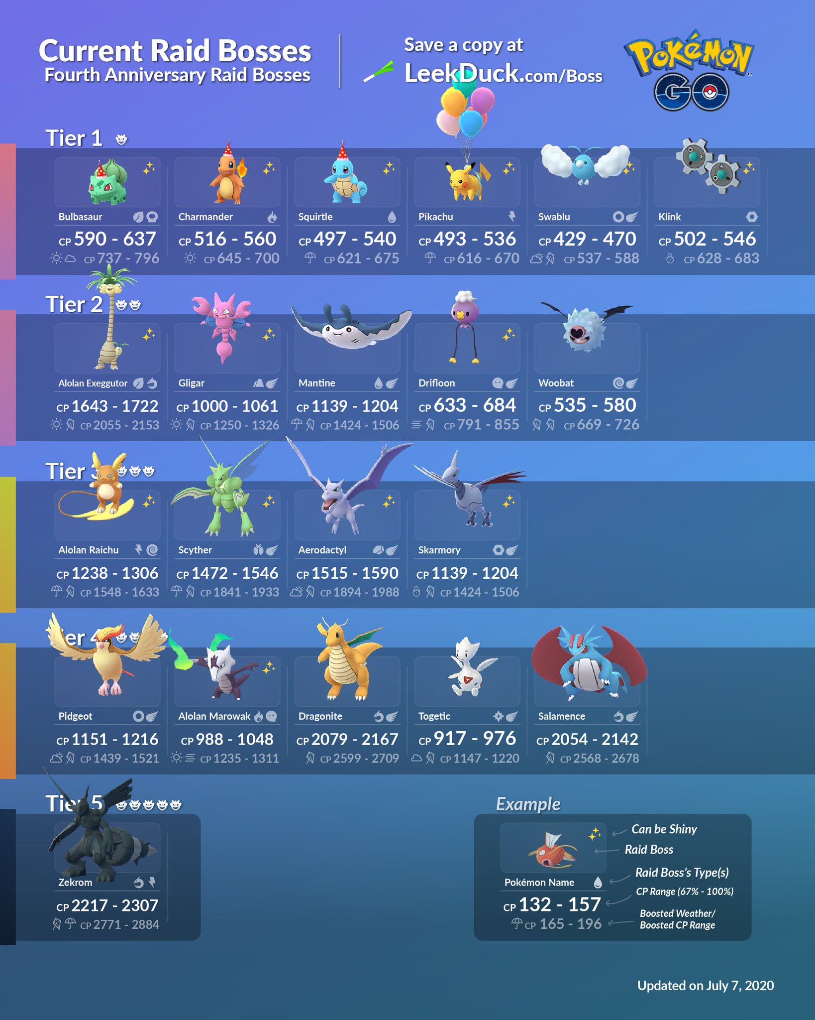 Zekrom in 5-star Raid Battles - Leek Duck