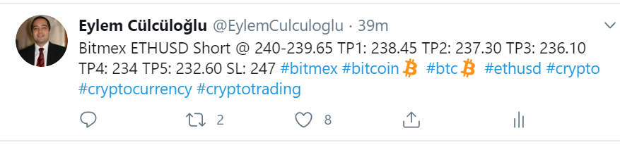 EylemCulculoglu's tweet photo. TP1 is reached. #bitcoin #ethusd #Bitmex #crypto #cryptocurrency #cryptotrading https://t.co/EtOTC18UXL