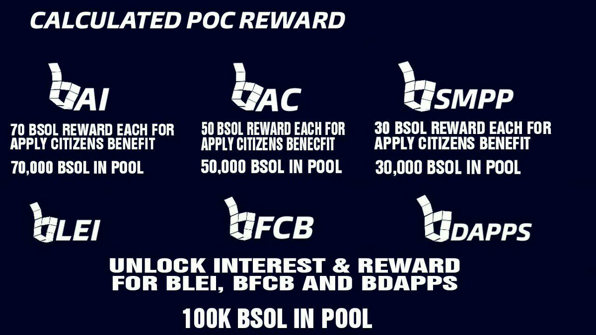 BlocksolCO's tweet photo. https://t.co/kurwSX3pUK