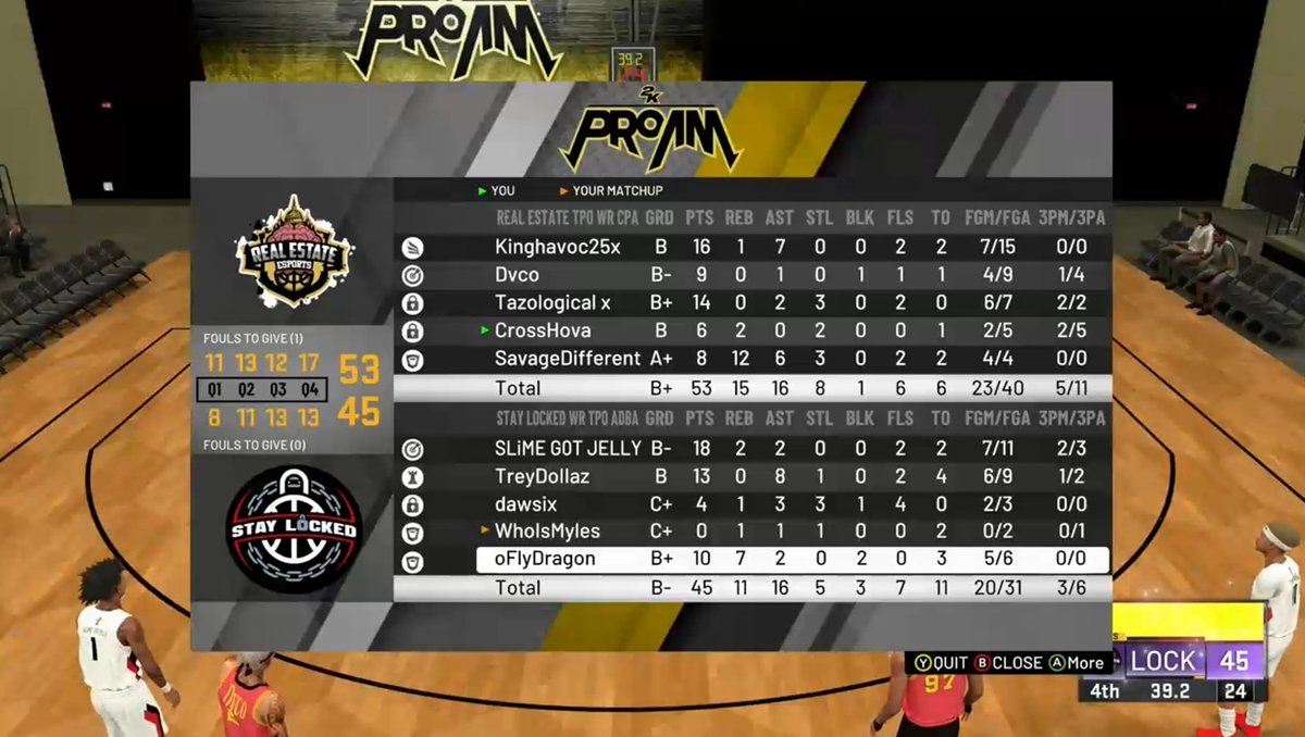 RealEstate2k's tweet photo. Real Estate Advances to the Semi-Finals of the @WRproamleague MSI 

GGs to @StayLockedx 

PG:@KingHavoc25
SG:@_Dvco_
SF:@Tazological
PF:@CrossHova2k
C:@SavageDiffrent

@2kCompGames @Big_Brudda_PURP @RankEm_ @Champ2k_ @BlkFrankWhite1 https://t.co/gXJ9M4f7yo