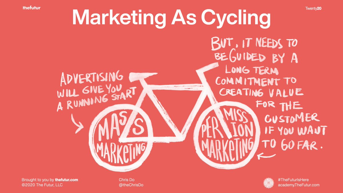 theChrisDo's tweet image. A balanced approach to using advertising to drive your  permission marketing campaigns (where people voluntarily opt-in because the message is anticipated, personal and relevant) is the ideal mix to get new customers. They can work independently but are much better together.