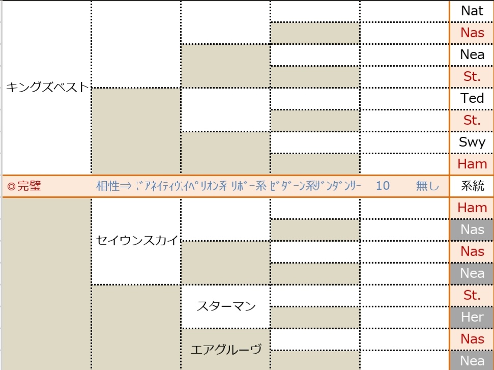 ダビ塾 Twitter Search ダビ塾 Twitter Search