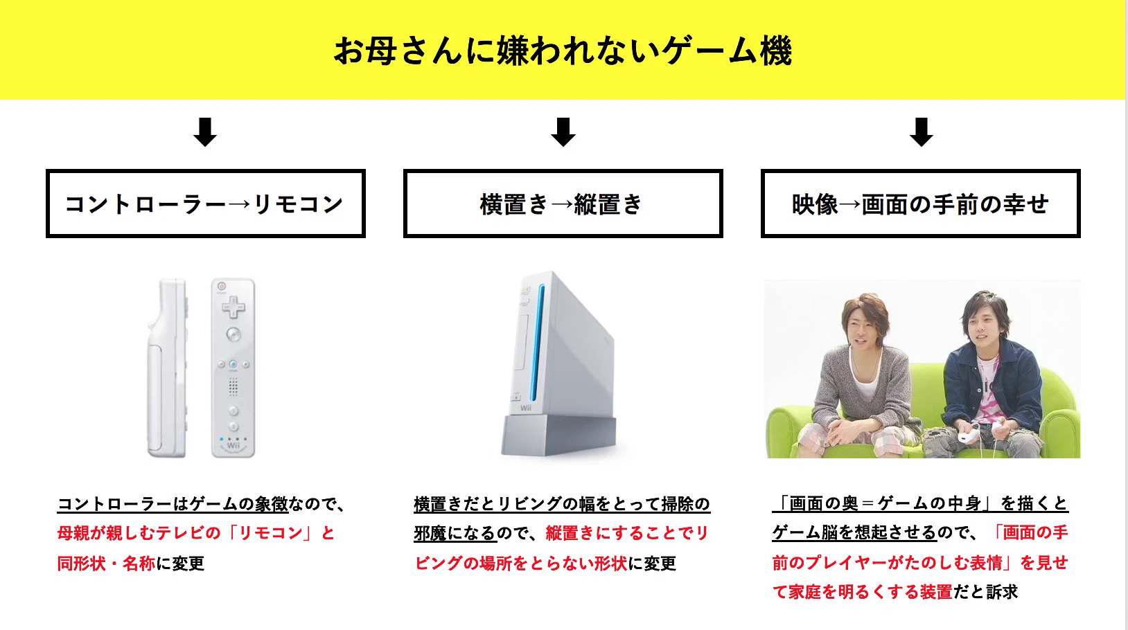 「Wii」の開発秘話？知られざる真実とコンセプトに母親の存在が影響していたwww