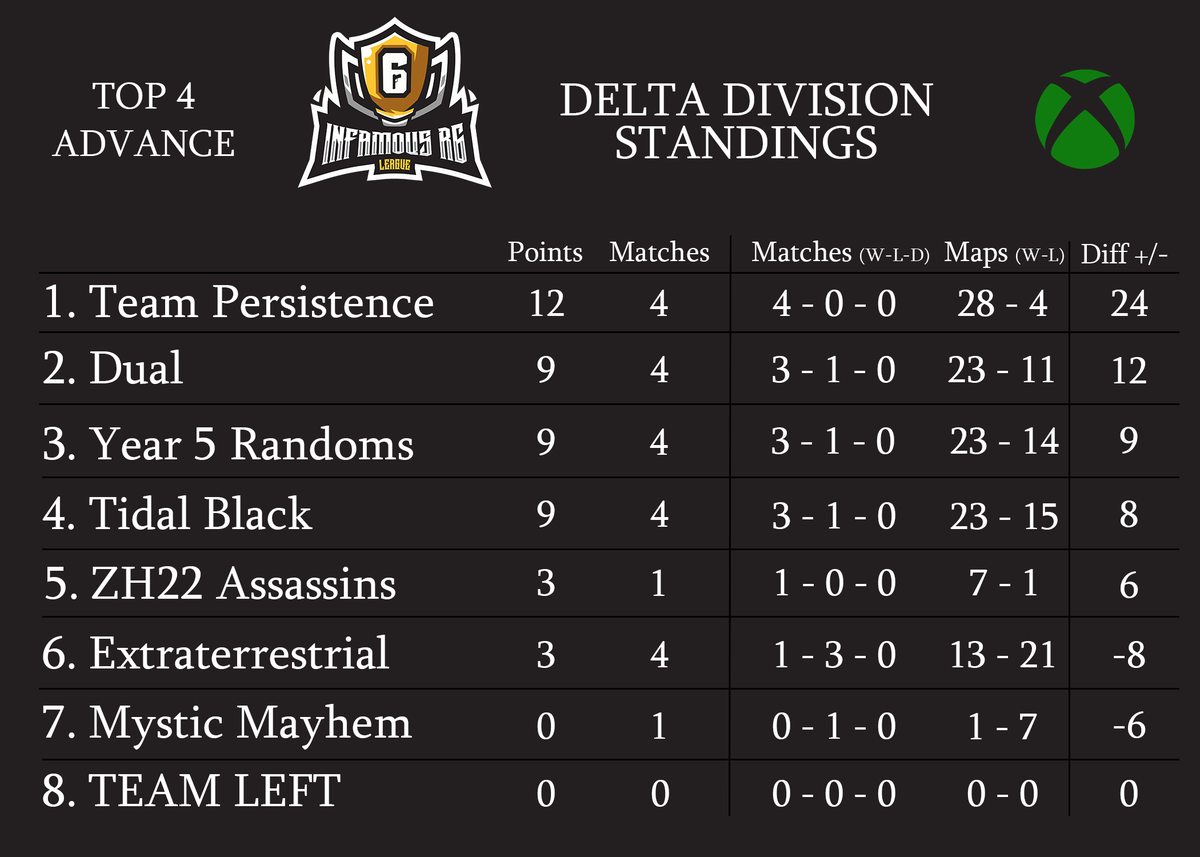 JagerLeague tweet picture