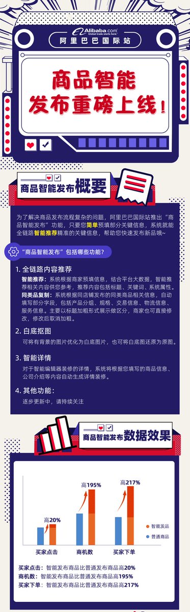 陈志凯 (@jacky1990823) on Twitter photo 