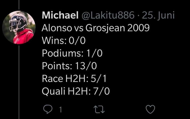 for a brief stint in 2009 Alonso partneree Grosjean at Renault. the rookie struggled a lot though.