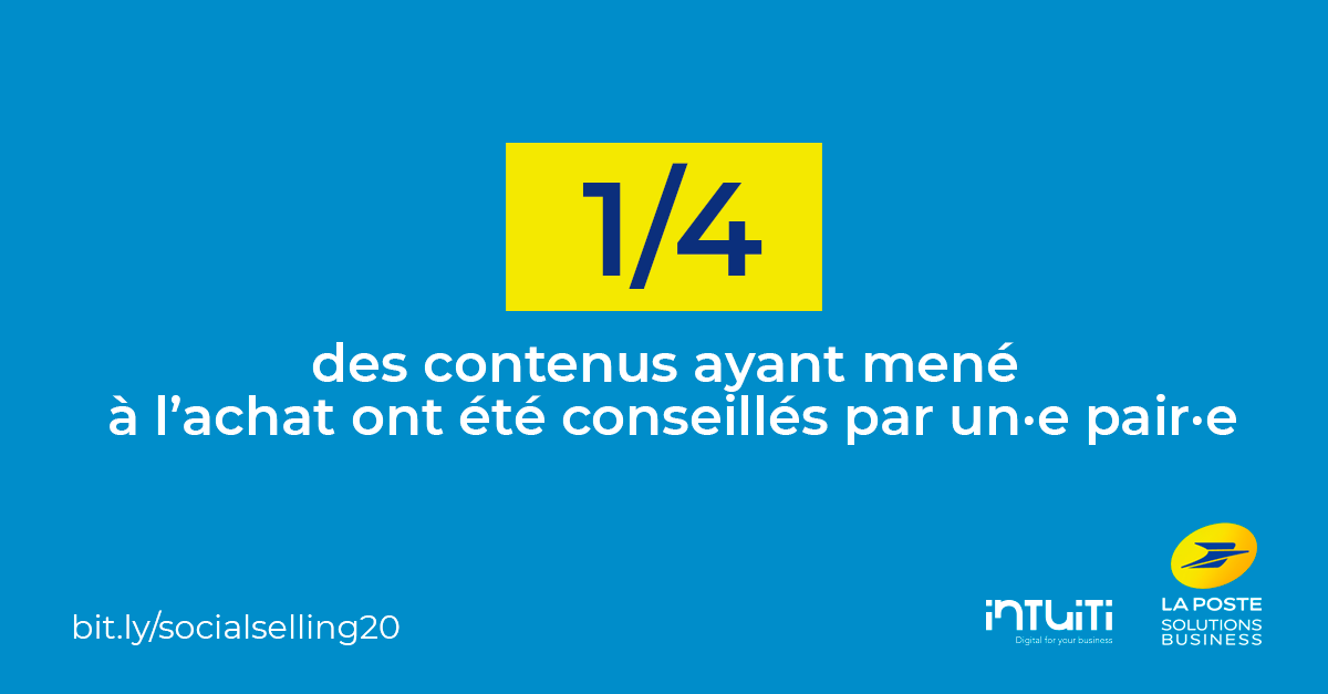 intuiti's tweet photo. [#SocialSelling20] - Quand la recommandation du contenu d’une personne à une autre a un impact fort sur l’achat. Découvrez tous les enseignements de la 3ème édition du #BaromètreSocialSelling : https://t.co/8K85NQ24nF https://t.co/I62XlyVVOG
