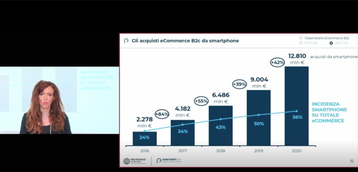 gttdnl's tweet photo. Gli acquisti da smartphone nel 2020 saranno pari a 12,8 miliardi di euro, arrivando a pesare il 56% delle transazioni online totali. Anche durante il lockdown, lo smartphone è stato il canale principale per gli acquisti eCommerce. 
@ValePontig @Osserv_Digital @ConsNetcomm #OEC20 https://t.co/q6gKuCXcQb