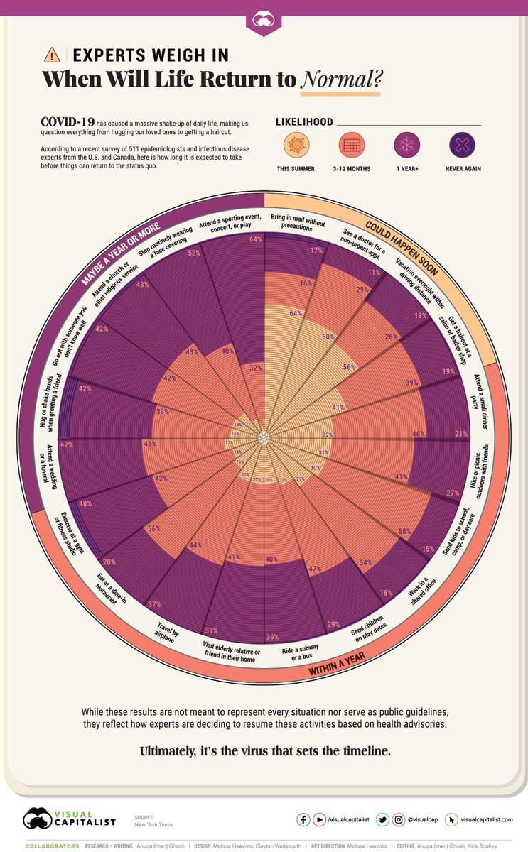 World Economic Forum tweet media