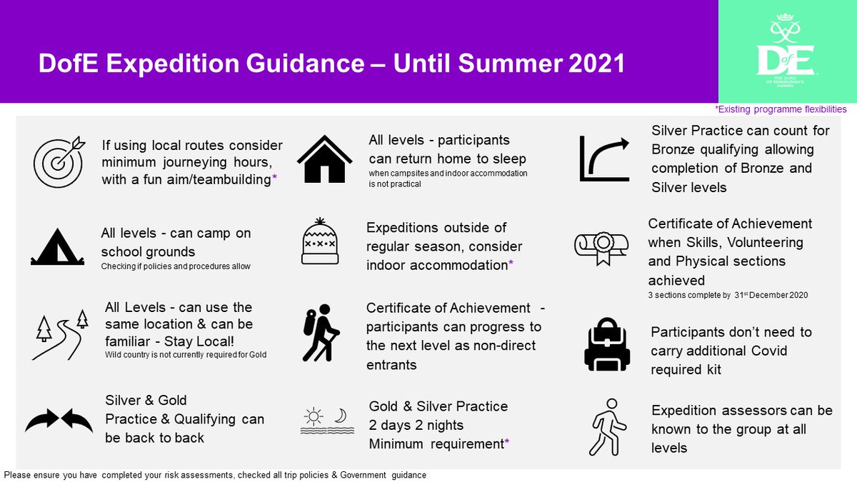 Thanks to @DofENatashaR <a href="/DofESouthEast/">DofE South East</a>  for sharing useful infographic summarising the temporary changes #DofE  #DofEwithadifference any questions please just ask your Ops Officer <a href="/DofENorth/">DofE North</a> #openingopportunities #CertificateofAchievment
