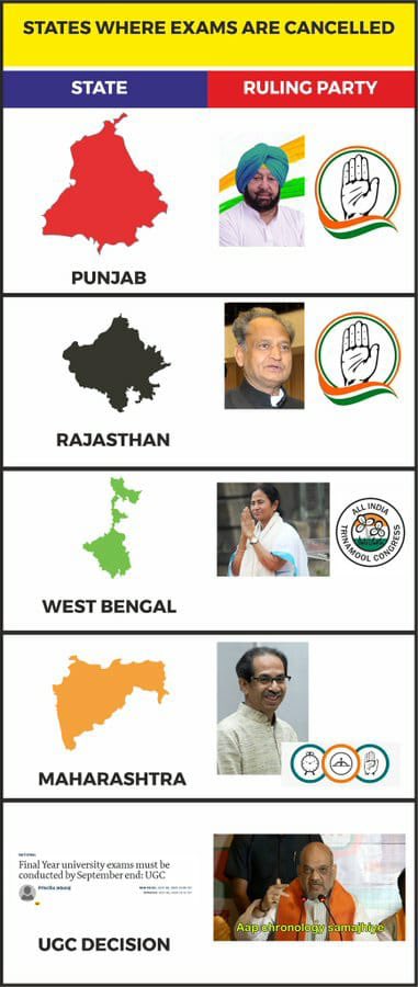 NeelPat84268473's tweet photo. 2024 CONGRESS IS COMING https://t.co/JorJ9QPtt8