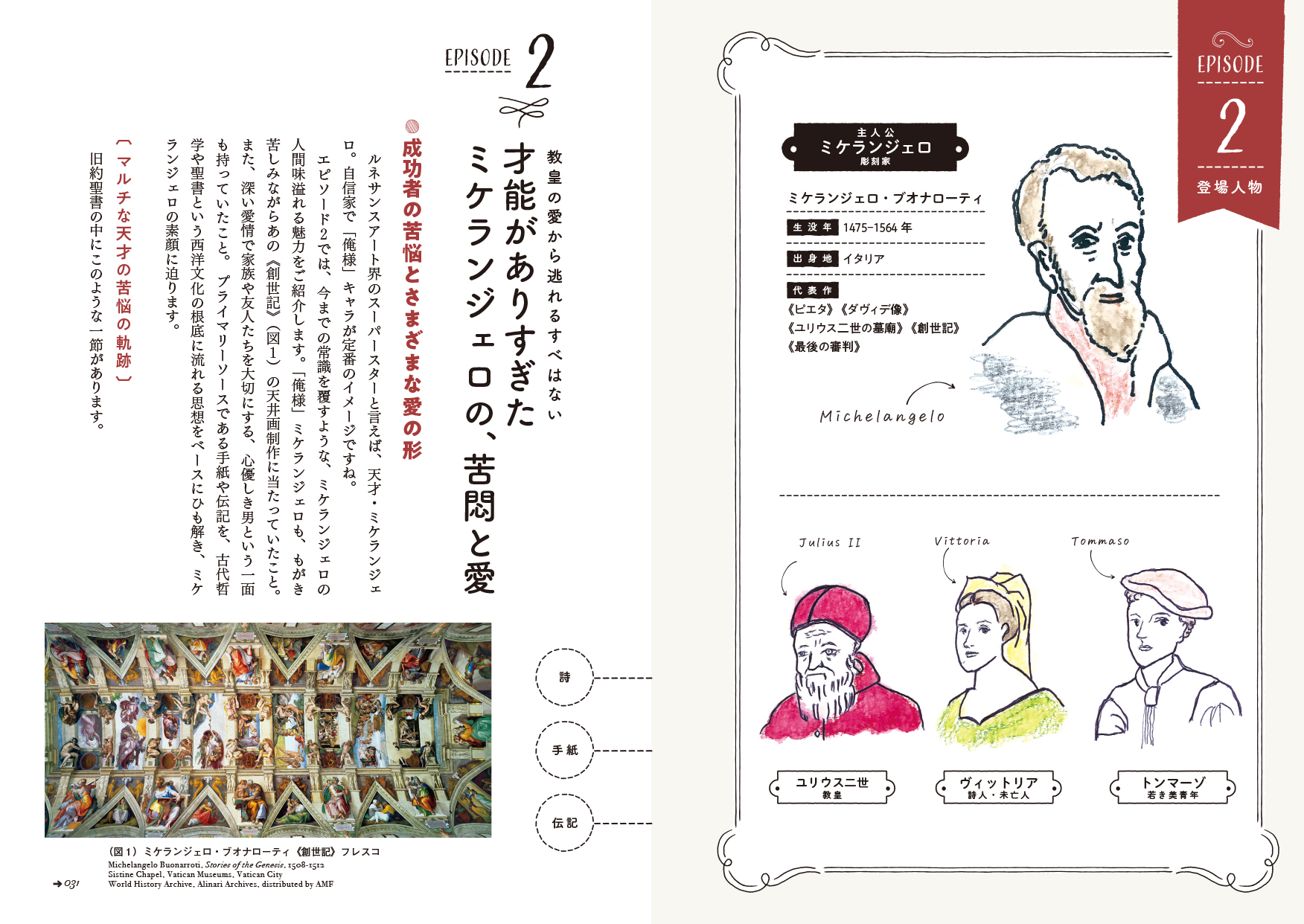 マール社 メンタルに効く西洋美術 逆境にもくじけないアーティストたち Episode6 仁義なきビジネスマン 恩ある画商への モネの仕打ち 印象派時代のアート ビジネス状況とは 印象派の成功のカギはアメリカにあった などなど 時代の文脈から読み解き