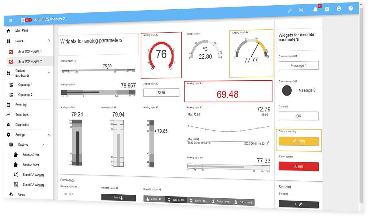SmartPTT's tweet photo. Presenting SmartICS — a modern SCADA/IIoT software-interface builder 😃 Our platform increases the efficiency of manufacturing and decision making and creates new opportunities for you. Which ones? Read below by the link 👇
https://t.co/SXvqoC6Dfp https://t.co/QIyZw7UaFA