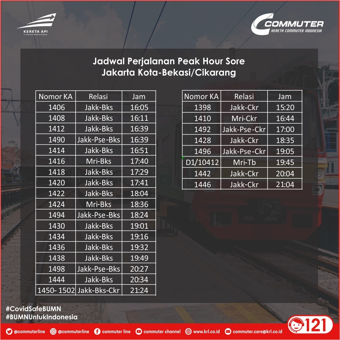 Kai Muter On Twitter Rekanmuters Berikut Jadwal Perjalanan Krl Saat Peak Hour Sore Informasi Lengkap Bisa Dilihat Pada Website S T Co Eskeim9ufz Melalui Link Berikut S T Co Bdacglb4ao 1 S T Co Mjexplwiyx