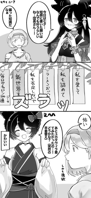 グラブル を含むマンガ一覧 古い順 78ページ ツイコミ 仮 グラブル を含むマンガ一覧 古い順 78ページ ツイコミ 仮