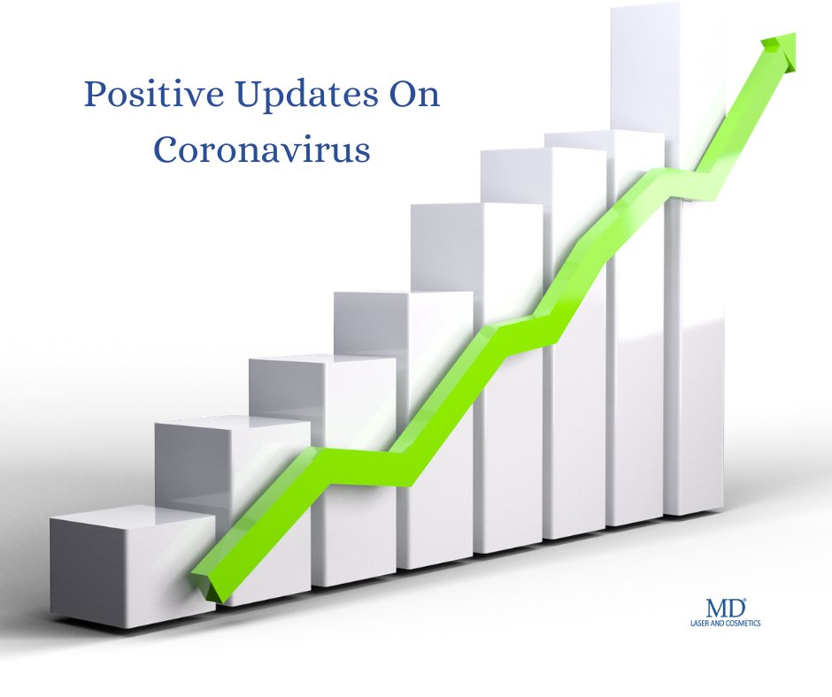 cosmetics_md's tweet photo. Dear MD Family:

International science community continue its progress on fight against COVID despite the gloom and doom projected on media. I would like to share following positive progress we are making. Feel free to share the news.

https://t.co/0BlP6lfHPm https://t.co/NyTrUZpofa
