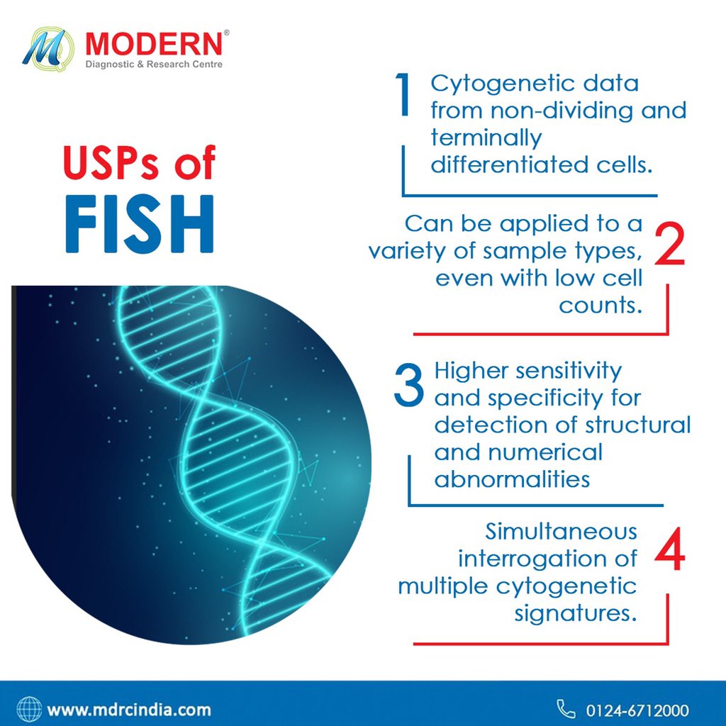 modernlabworld's tweet photo. Are you expecting a baby any time soon and not 100% sure if your baby's health is free from genetic abnormalities?
Book a FISH test today at MODERN DIAGNOSTIC to make sure your baby is free from any genetic abnormalities and disorders. 
#healthylifestyle #TuesdayMotivation https://t.co/BTWBCnOGBW