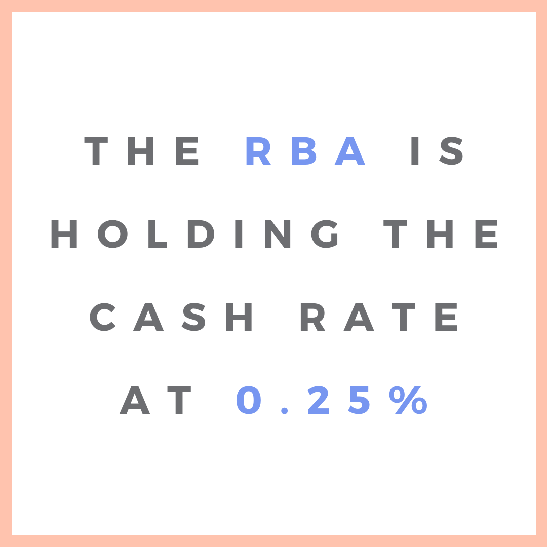 HTAAdvisory's tweet photo. The RBA has decided to hold the cash rate at 0.25% 🏦 https://t.co/uW0IkrakPP