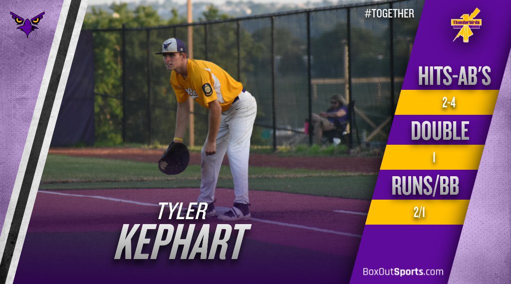 T_BIRDSBASEBALL's tweet photo. DC Electric - 10 - Papillion - 7. WP - Cornish, SV - Madsen. 2B - Kephart, Schneider (2), Anderson, VanDerwerken, 3B - Eby. Cornish - 2.1 IP, 2 Hits, 2 K’s, 1 BB - 1st varsity win! Schneider - 2-2, 2 2B’s, 3 runs, 2 RBI, BB, SB. Kephart - 2-4, 2B, 2 Runs, BB. https://t.co/HO4NJuo7vF