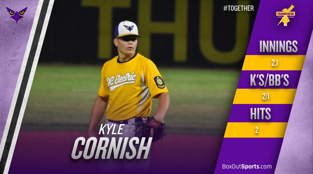 T_BIRDSBASEBALL's tweet photo. DC Electric - 10 - Papillion - 7. WP - Cornish, SV - Madsen. 2B - Kephart, Schneider (2), Anderson, VanDerwerken, 3B - Eby. Cornish - 2.1 IP, 2 Hits, 2 K’s, 1 BB - 1st varsity win! Schneider - 2-2, 2 2B’s, 3 runs, 2 RBI, BB, SB. Kephart - 2-4, 2B, 2 Runs, BB. https://t.co/HO4NJuo7vF