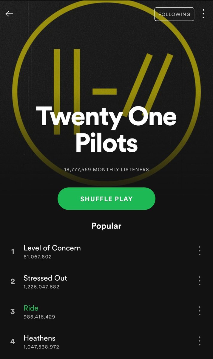 this might be the never ending thread idk BUTSTREAM RIDE ON SPOTIFY!
