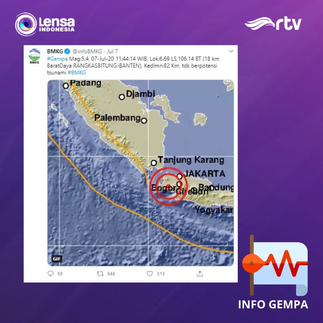 Lensa Indonesia Rtv On Twitter Terjadi Gempa M 5 4 Di Rangkasbitung Lebak Banten Pada Siang Ini 7 7 Gempa Terasa Hingga Ibu Kota Jakarta Gempa Tidak Berpotensi Tsunami Sahabat Ada Yang Merasakan Gempa