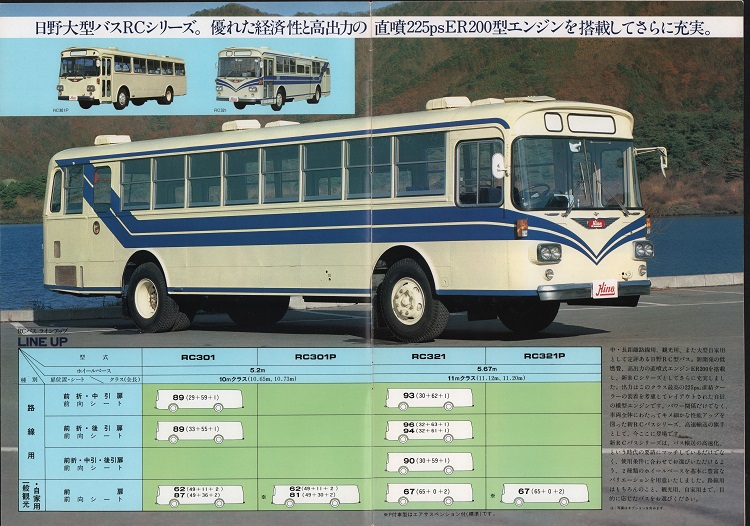日野RCバスシリーズカタログ 1978年発行