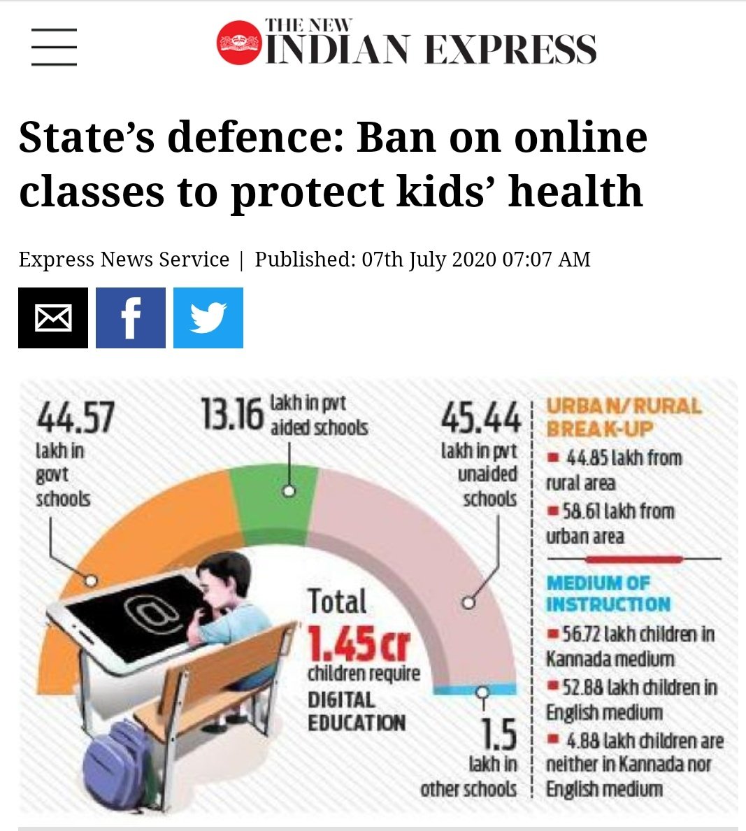 ForumKps's tweet photo. Hope to see some positive response from the UP government..Great decision by Karnataka Government to ban primary education online https://t.co/dVNtYCawK4 @myogioffice @dsdcmofficeup @dm_ghaziabad @PMOIndia @cbseindia29 @DrRPNishank @HRDMinistry #StopOnlineClasses #Sparesmallkids https://t.co/vaDqw11oLb