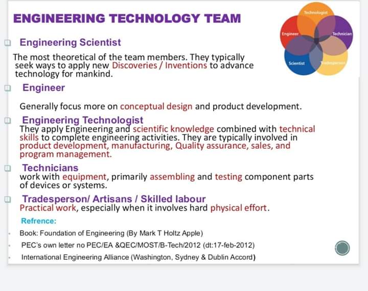 EngrTShah71's tweet image. Please resolve the issues of Technologists.
#ٹیکنالوجی_دوشمن_امتیاز_گیلانی_نامنظور
#justice4technologycouncil 
@ImranKhanPTI 
@fawadchaudhry 
@Shafqat_Mahmood 
@EngrIftikharCh2 
@AliSalmanPTI