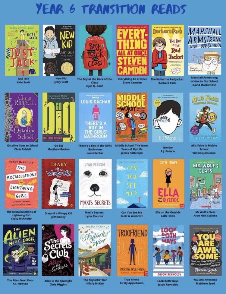 MartleshamPri's tweet image. If you are in Y6 and want some summer reads to enjoy! Here is a list of recommended transistion books. Happy reading! #Y6transition #y6gettingready #loveofreading
