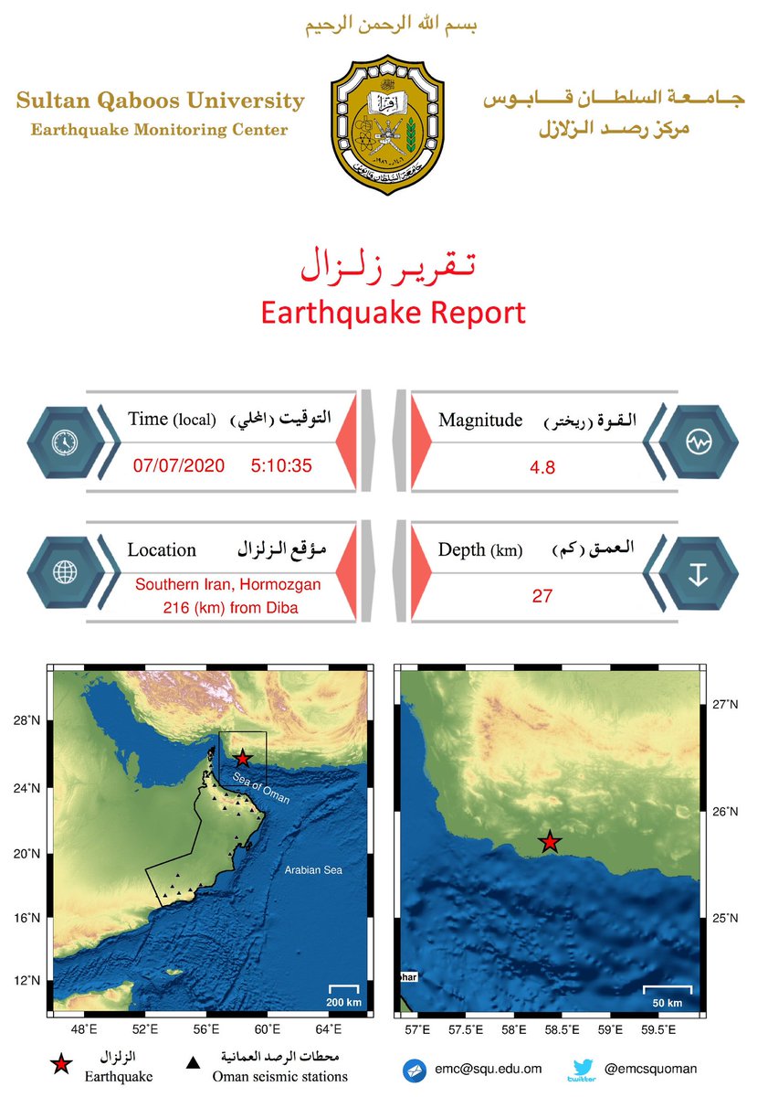 s5_msd's tweet photo. زلزال في جنوب إيران ويبعد عن دبا ٢١٦ كم وبعمق ٢٧ كم
.
التفاصيل ⬇️
#شموخ_مسندم https://t.co/Gk6Xcc8BCL
