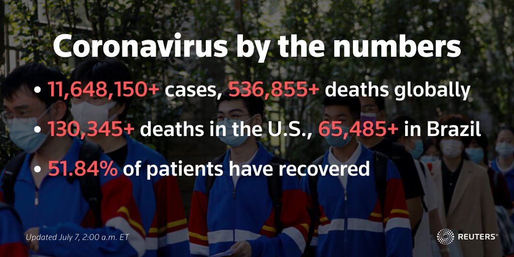 Reuters's tweet photo. Tracking the COVID-19 spread https://t.co/xigy1kALmb https://t.co/hVYMoH4ESe
