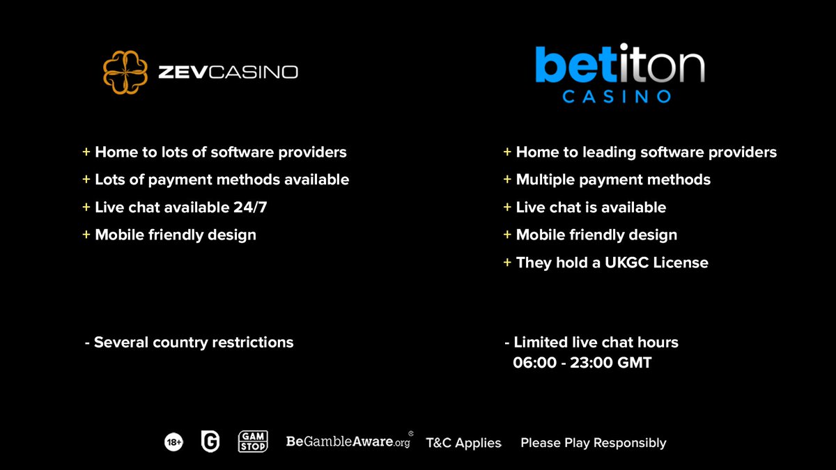 Betiton and ZevCasino are battling it out today! Which one deserves to win? Let us know down in the comments.
Betiton: https://t.co/h1OQBy7FX8
ZevCasino: https://t.co/BGUYbcY2tN
#AskGamblers #onlinegames #igaming #casinofavourites #casinobattle #casinocomparison #onlinecasino https://t.co/MgSEM8CMgz