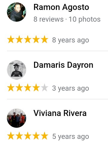 Now these reviews are from Google. From what I've noticed, there's not really a split decision. It's either 5 stars or 1 star. (A decision a child would make)