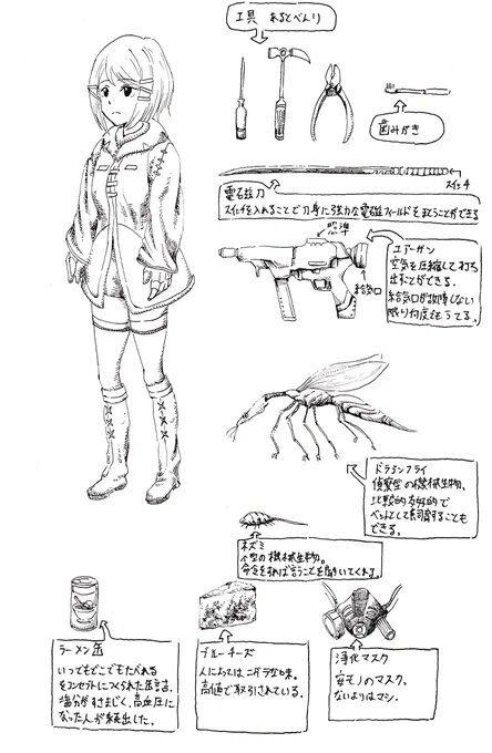 架空のキャラとその持ち物の設定を妄想

#ペン画
#イラスト
#アナログ 