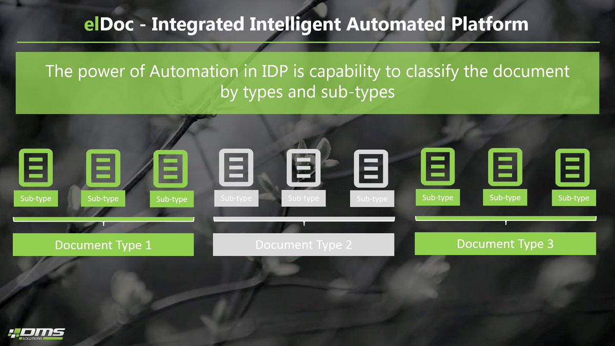 DMS_Solutions's tweet photo. The power of #Automation in #IDP is capability to classify the #document by types and sub-types.
#IntelligentDocumentProcessing #IntegratedAutomationPlatform #ComputerVision #NeuralNetwork #ML #TrueIntelligentAutomation #IntelligentAutomation #IA #OCR #elDoc #TrueIDP https://t.co/XY1o0OWqUc