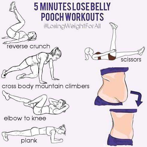 ZafirahAliah1's tweet photo. Senaman untuk kempiskan perut.
Buat 3 set. 2-3 seminggu. Tapi kena jaga makan jugak. Baru cepat turun.
Rt & follow tips sihat.
#programmudahkurus https://t.co/TbsbcNPJic