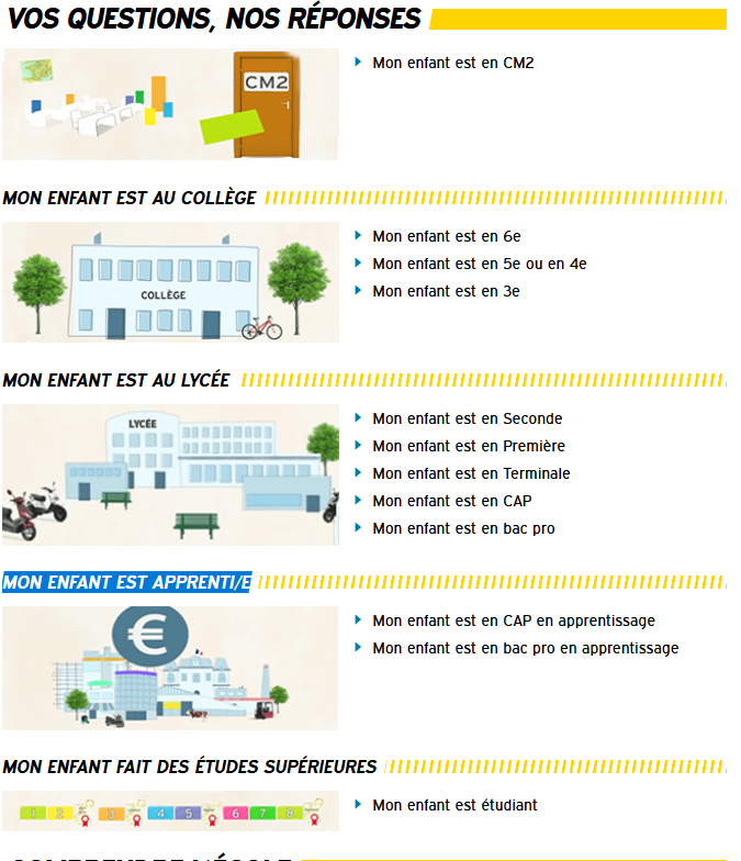 📌Parents Voici plusieurs dossiers autour de l'orientation pour aider les parents !
- Mon enfant est au collège 
- Mon enfant est au lycée
- Mon enfant est apprenti/e 
- Mon enfant fait des études supérieures 
-> onisep.fr/Parents
#collège #lycée #apprenti #université