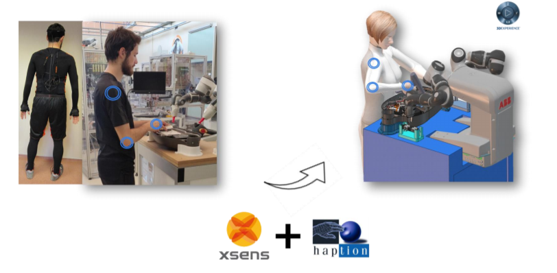 DITEX_UL's tweet photo. @DITEX_UL avec #Ergosim & #SmartNancy accompagnent #Cerefige #PErSEUs #DevAH @Labo_CRAN @labo_Loria dans le projet @Lue_CShift dans la construction d'un DÉMONSTRATEUR via #DIGITAL_TWIN @Xsens @Haption #3dexperience @Dassault3DS @thyssenkrupp @eclatec @inrsciences @Univ_Lorraine https://t.co/8MszM9mQ5y