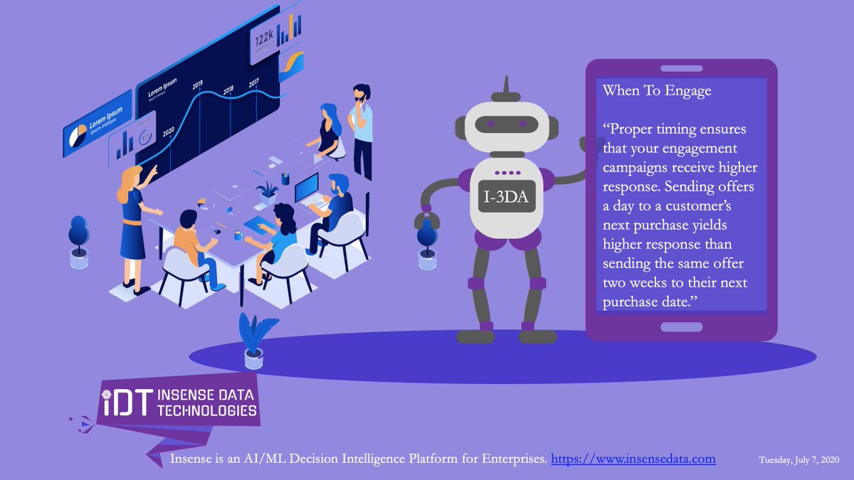 Insense Data Technologies tweet media