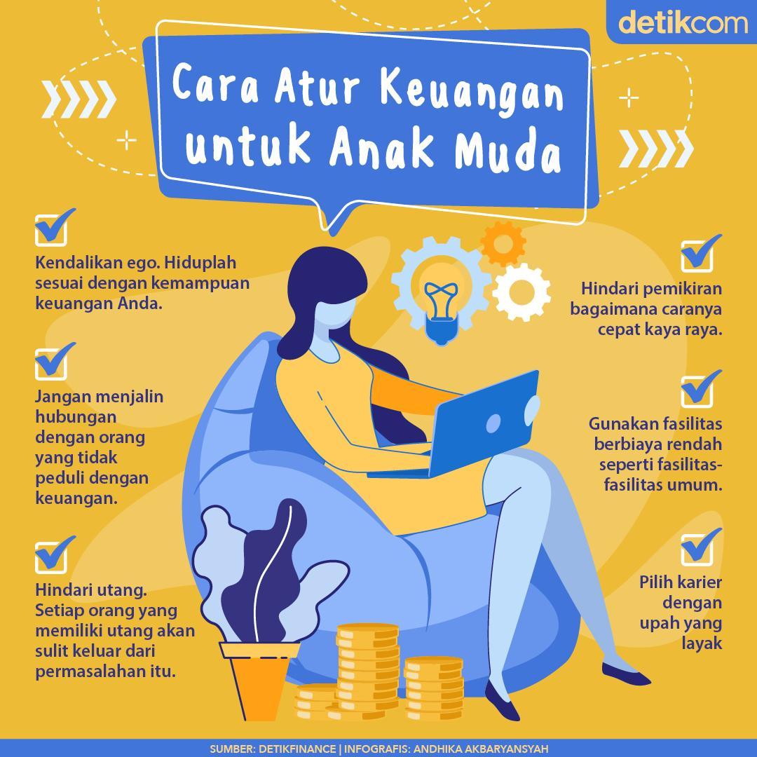 detikfinance's tweet photo. Dear milenial, pakar keuangan memberikan tips dan aturan yang tidak boleh diabaikan nih dalam mengelola keuangan di masa muda. Catat ya! https://t.co/GPRuUg5rdn https://t.co/KQdbt0TnUu