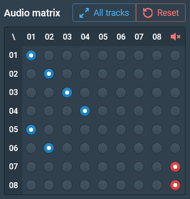 VTURE_media's tweet photo. Straight from our dev lab: Individual audio routing for every recording. Change audio track order, copy tracks or add silent tracks for every single output. #vture #ingest #audio
Check it out: https://t.co/3JtI4jx2Je https://t.co/1pk3trEScw