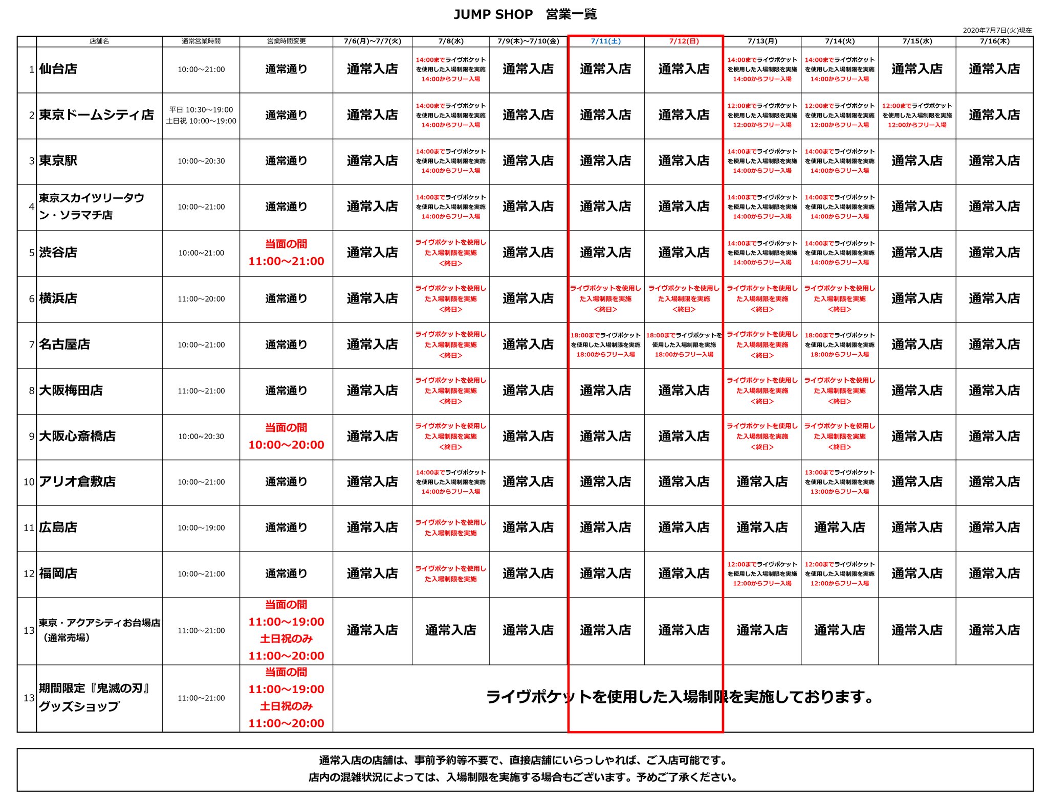 ジャンプショップ Jump Shop 公式 Jump Shop事前予約 抽選 による入場制限のお知らせ 7 7現在 Jump Shopでは現在 日にち 店舗 時間帯によりライヴポケットを使用した入場制限を実施しております 詳しくは画像をご覧ください