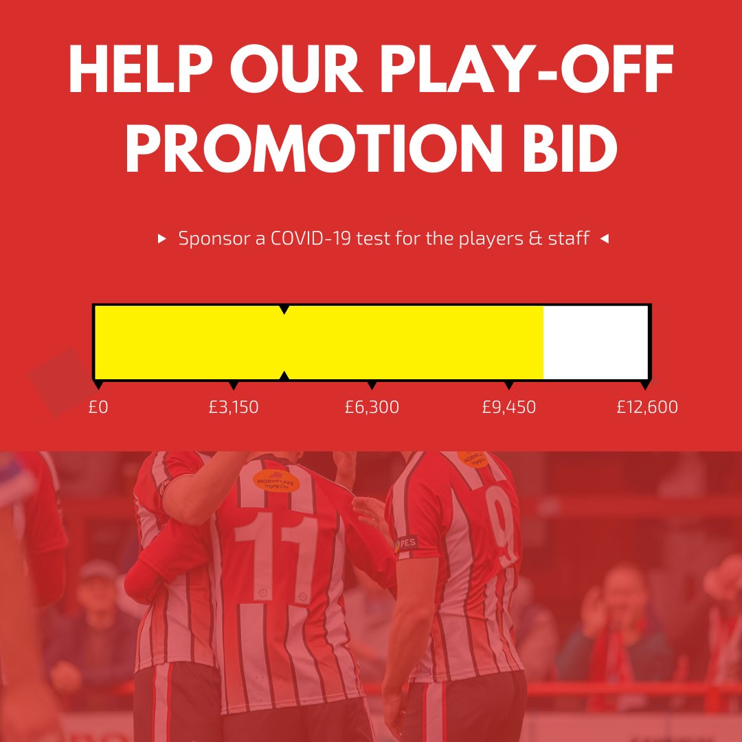 altrinchamfc's tweet photo. Total update: £10,103

A superb effort from the 164 who have supported the Crowdfunder so far.

Let's keep pushing to the first target of £12,600! 👏

ℹ️ https://t.co/0TRHH1fn2f https://t.co/OQaoy6DlcK