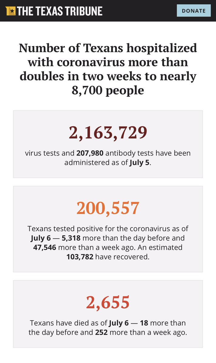 ???? WHO SAID IT ????

“Anybody who wants a Test can get a Test”  States Publicaly in March, 2020

As of Today 7/6,2020 Trump &amp; Administration has stopped all Federal Testing programs. #1 way of Helping Stop 🛑 the Spread of #COVID19 is by Testing &amp; then Contact Tracing
TX Today