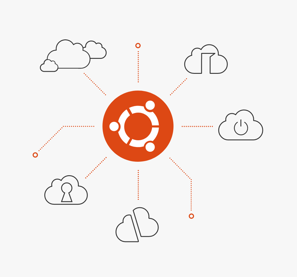 ubuntu's tweet image. Serverless computing? Kubernetes? Private cloud? Multi-cloud? Which type of #cloud is best? We break down the various approaches in our latest whitepaper. bit.ly/2wVvkqY